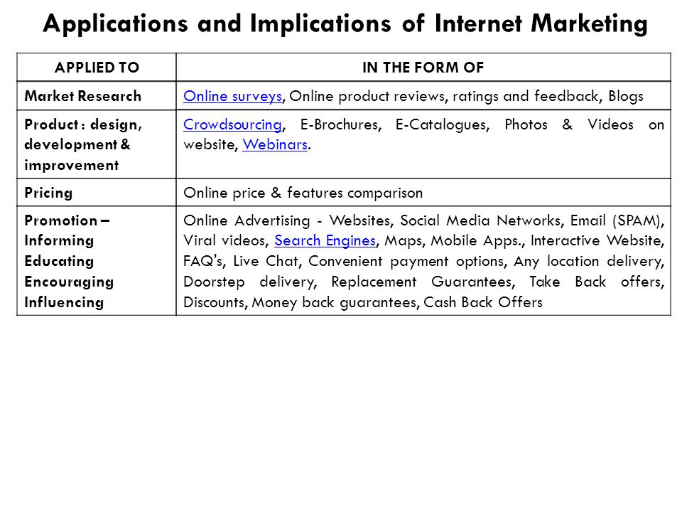 Georges Reviews - Page 3 of 8 - Internet Marketing Product Reviews by  George Eeken