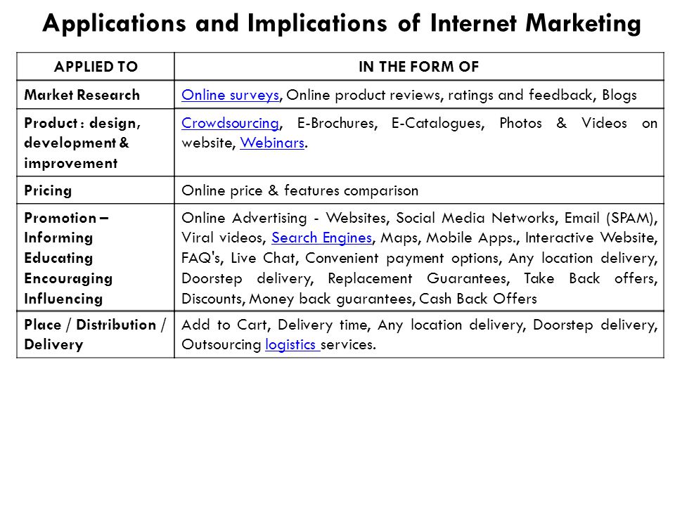 9 customer review examples (and how to get more reviews) - RingCentral