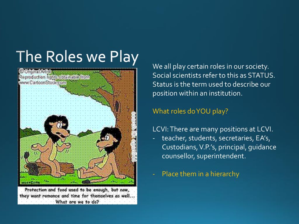 The Roles we Play We all play certain roles in our society. Social scientists refer to this as STATUS.