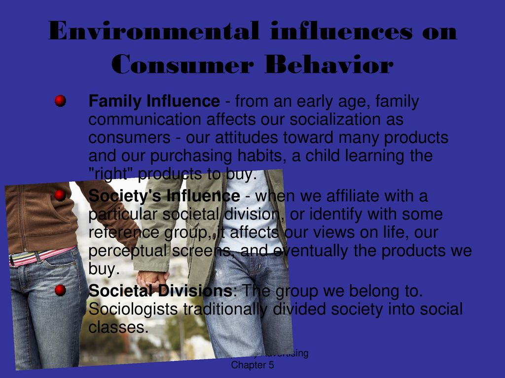 Environmental influences on Consumer Behavior