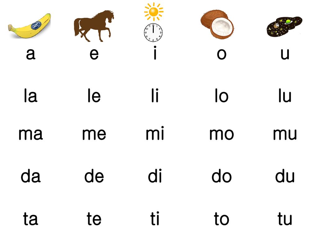 A E U I O Les Voyelles Pupils Will Learn How To Pronounce The Vowel Sounds In French Las Voyelles The Vowels Ppt Download A E U I O Les Voyelles Pupils Will Learn How To Pronounce The Vowel Sounds In French Las Voyelles The Vowels Ppt Download