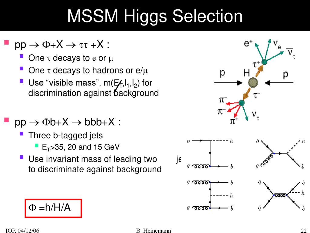 MSSM Higgs Selection pp  +X  tt +X : pp  b+X  bbb+X :  =h/H/A