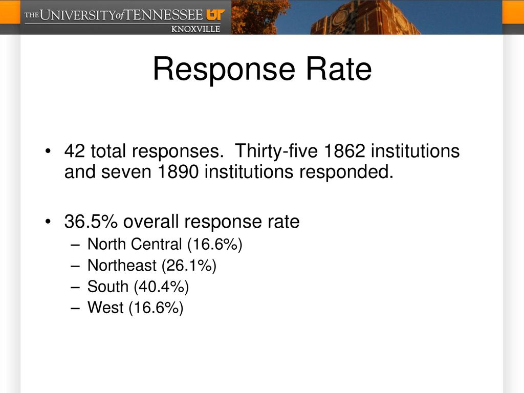 Response Rate 42 total responses. Thirty-five 1862 institutions and seven 1890 institutions responded.