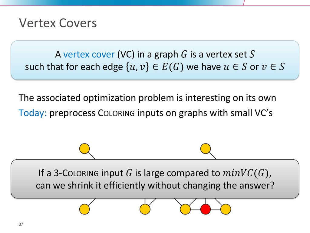 The Power Of Preprocessing Gems In Kernelization Ppt Download