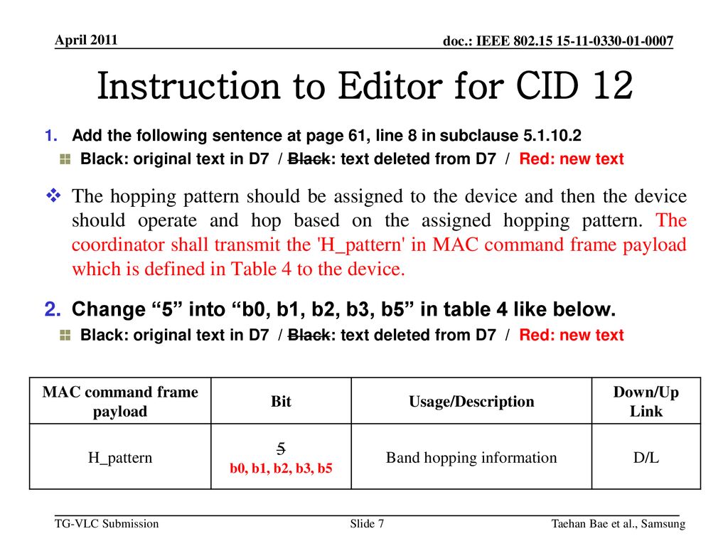 Instruction to Editor for CID 12