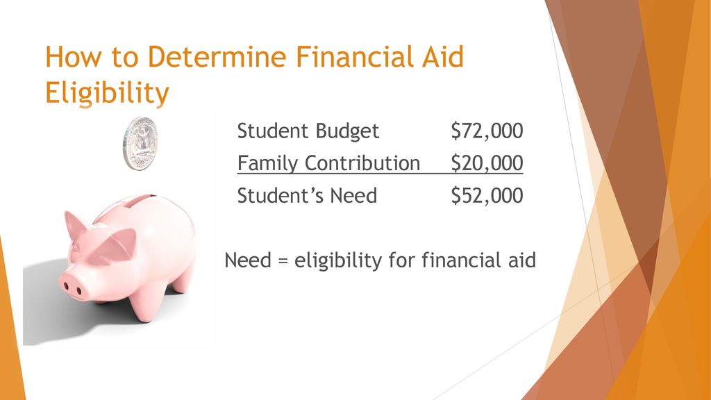 Financial Aid Presented by: Gina Becerril - ppt download