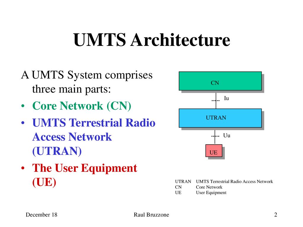 UMTS Terrestrial Radio Access Network Architecture - ppt download