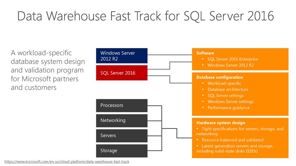 sql server 2012 enterprise edition dreamspark sql server 2012 enterprise edition dreamspark