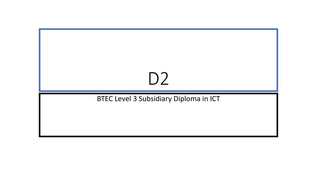 BTEC Level 3 Subsidiary Diploma in ICT - ppt download