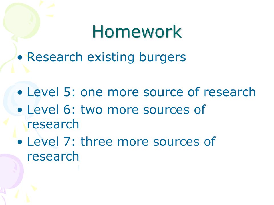Homework Research existing burgers