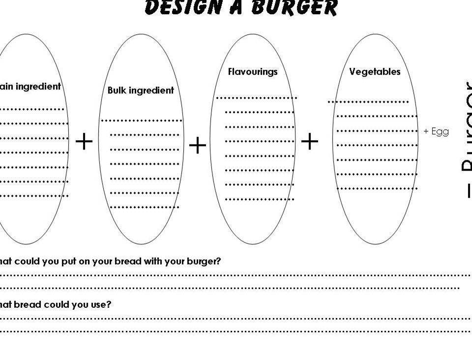 = Burger = Burger Design a burger Design a burger