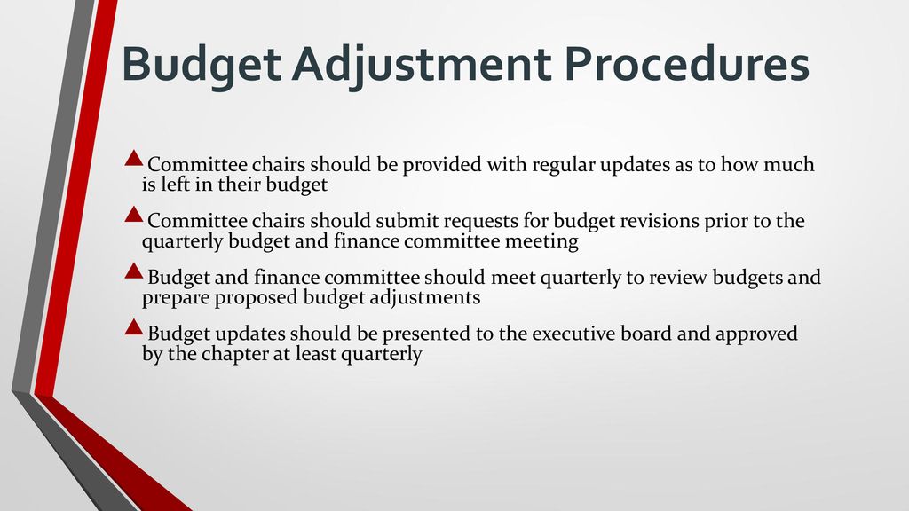 Budget Adjustment Procedures