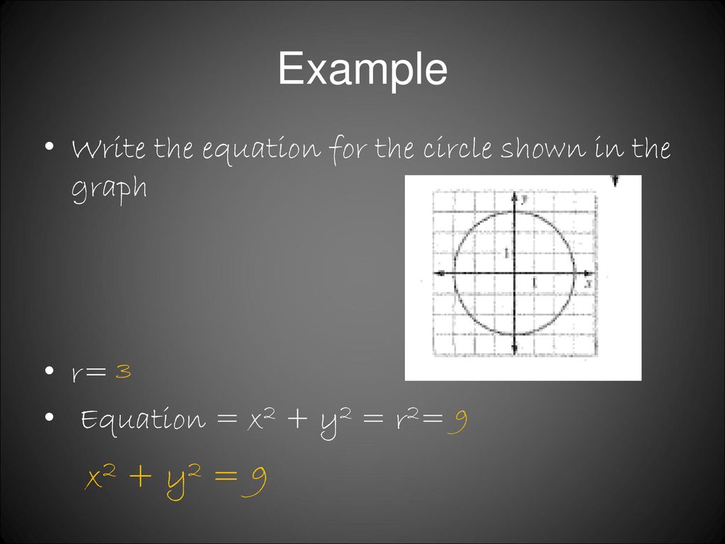 Equations Of Circles Ppt Download
