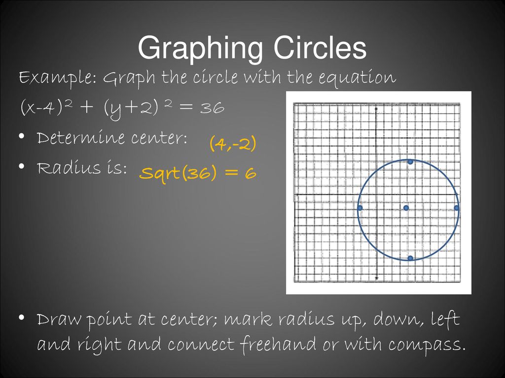 Equations Of Circles Ppt Download Equations Of Circles Ppt Download