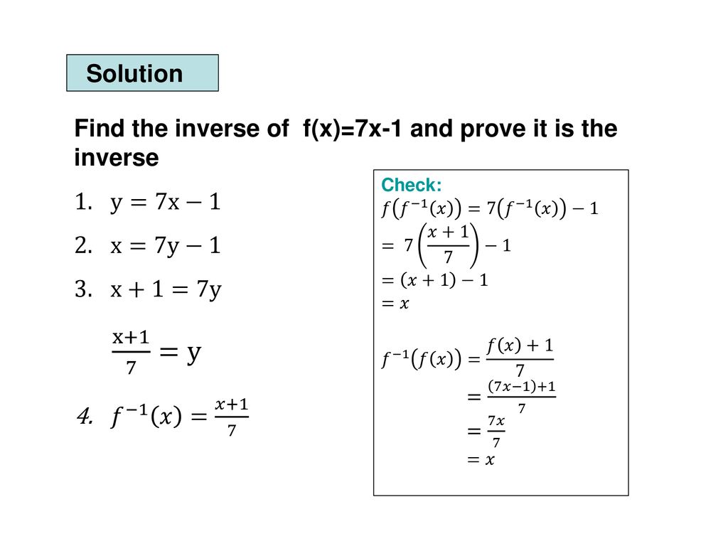 Inverse Functions Ppt Download Inverse Functions Ppt Download
