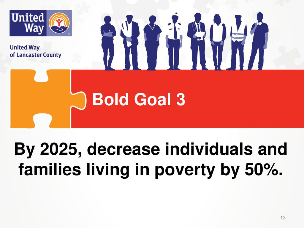 United Way of Lancaster County ppt download