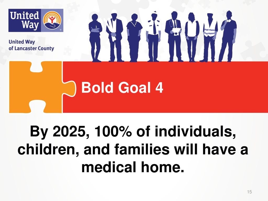 Bold Goal 4 By 2025, 100% of individuals, children, and families will have a medical home.