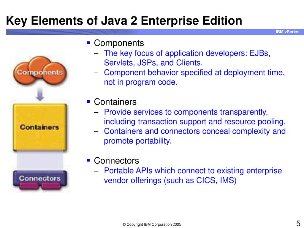 Key Elements of Java 2 Enterprise Edition