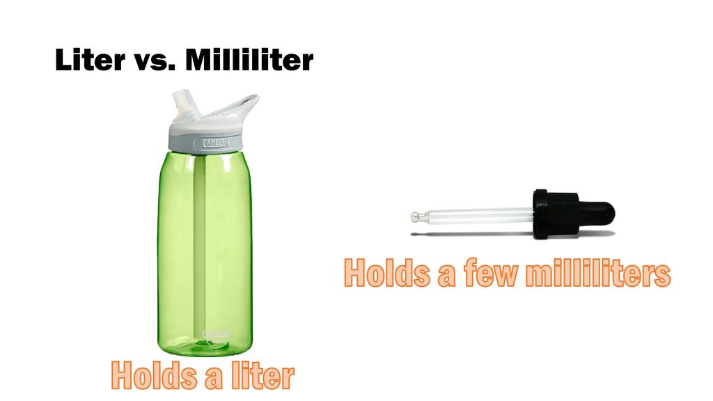 Liquid Volume: Liters and Milliliters - ppt download