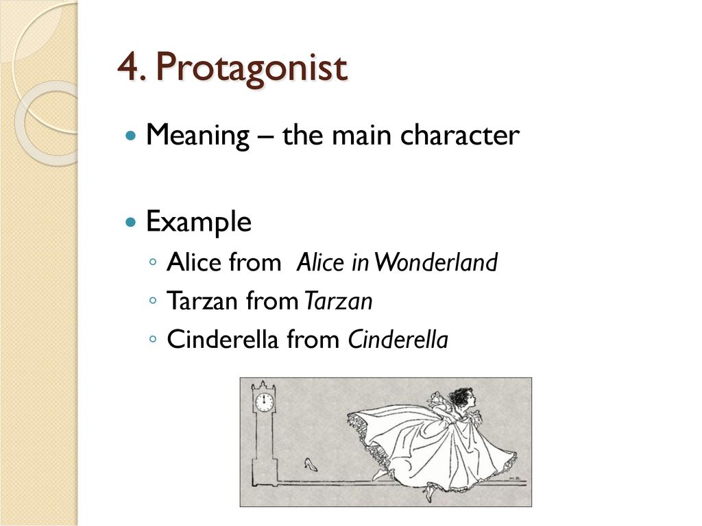 Characterization who is that guy ppt download