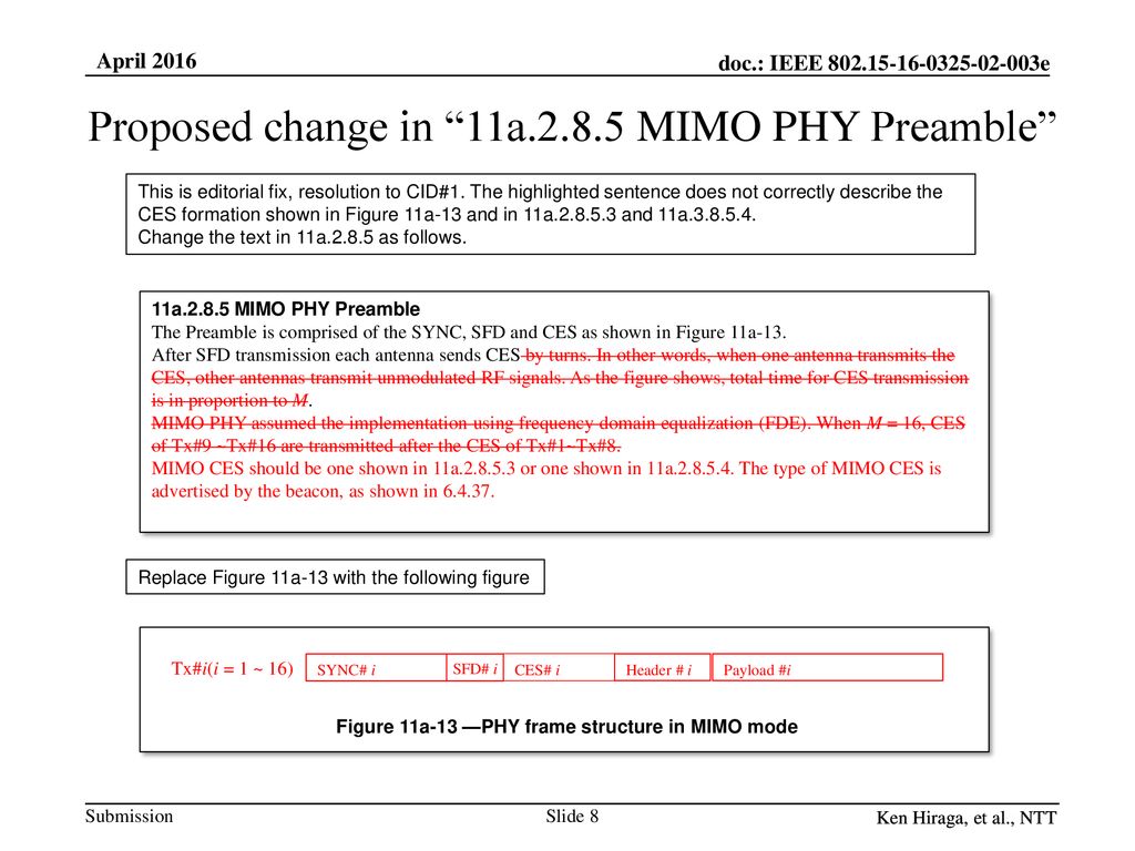 Proposed change in 11a MIMO PHY Preamble