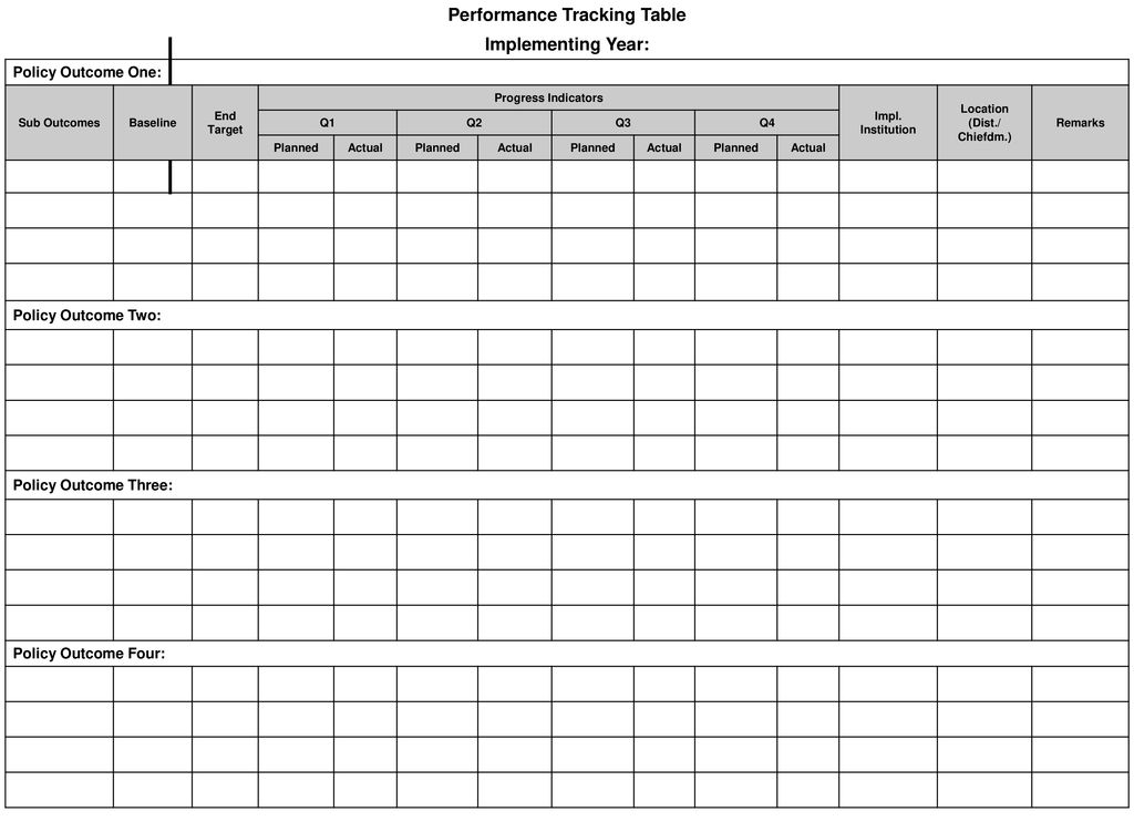 Performance Tracking Table (PTT) Government of Sierra Leone - ppt download