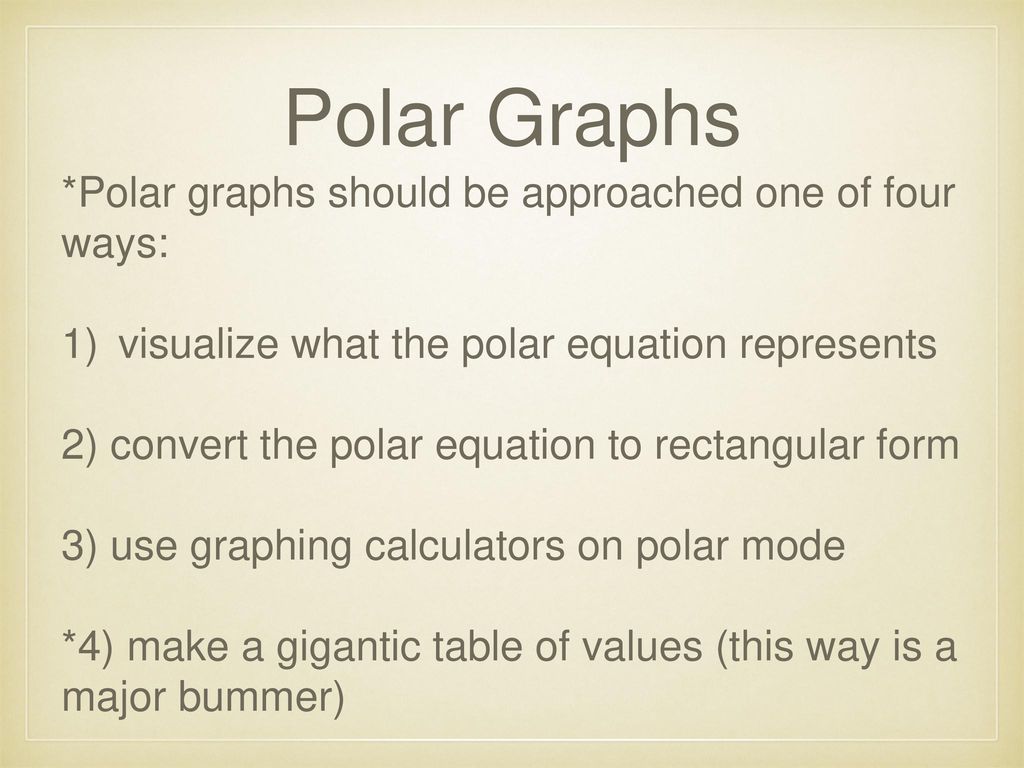 Polar Graphs *Polar graphs should be approached one of four ways:
