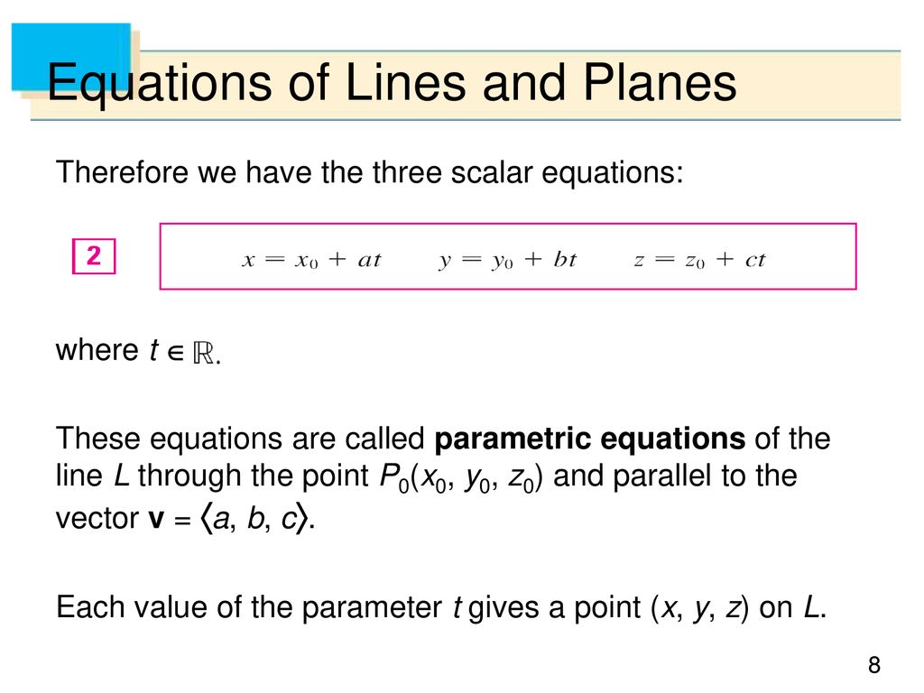 Vectors And The Geometry Ppt Download