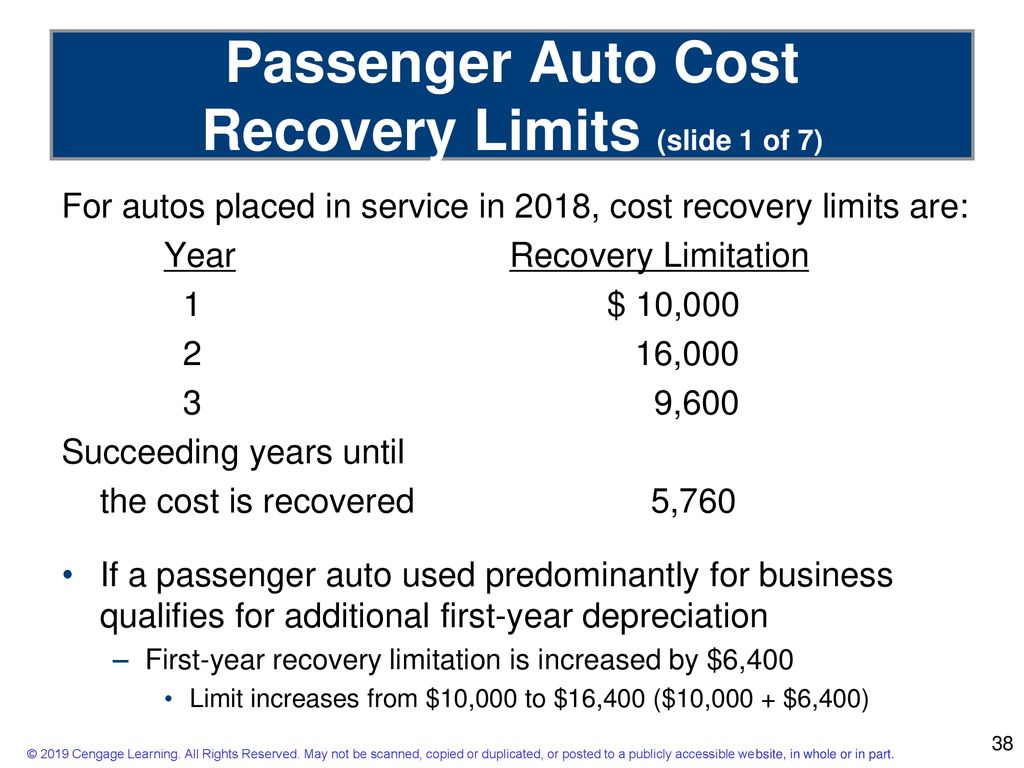 Depreciation, Cost Recovery, Amortization, and Depletion ppt download