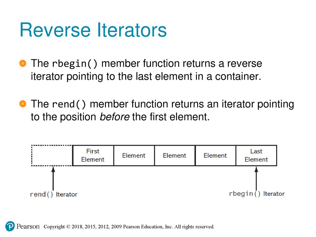 The Standard Template Library Ppt Download