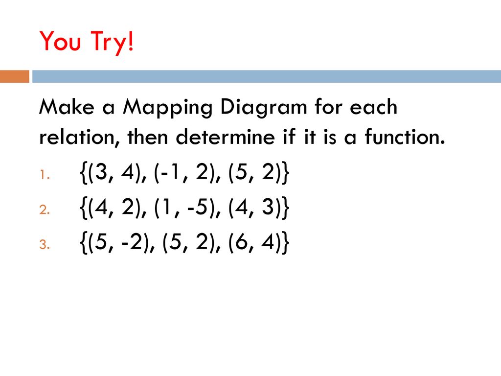 Relations And Functions Ppt Download