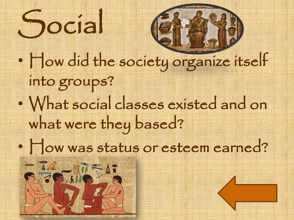 Social How did the society organize itself into groups
