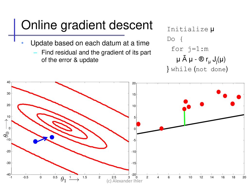 Machine Learning And Data Mining Linear Regression Ppt Download