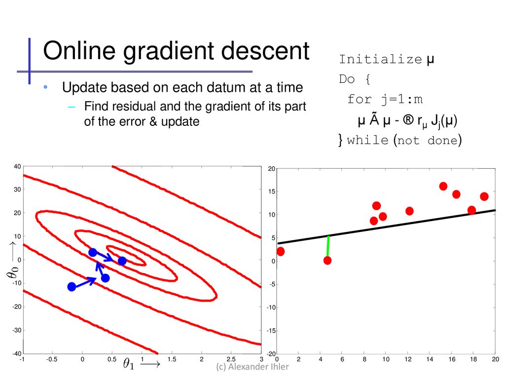 Machine Learning And Data Mining Linear Regression Ppt Download