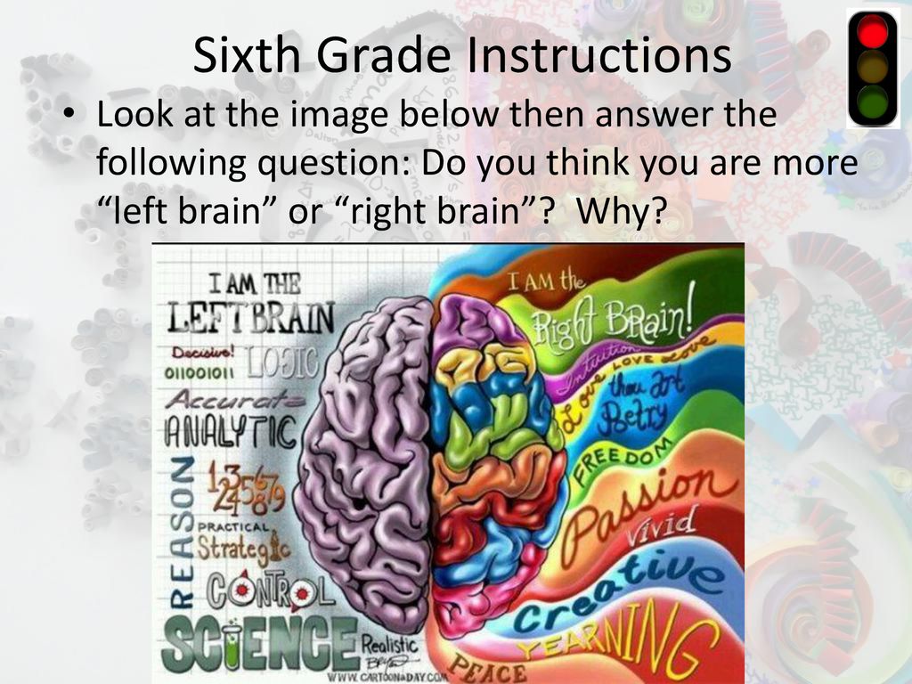 После 20 мозг. Left and right Brain. Головной мозг плакат. Left Brain right Brain. Left Brain borders right Brain.