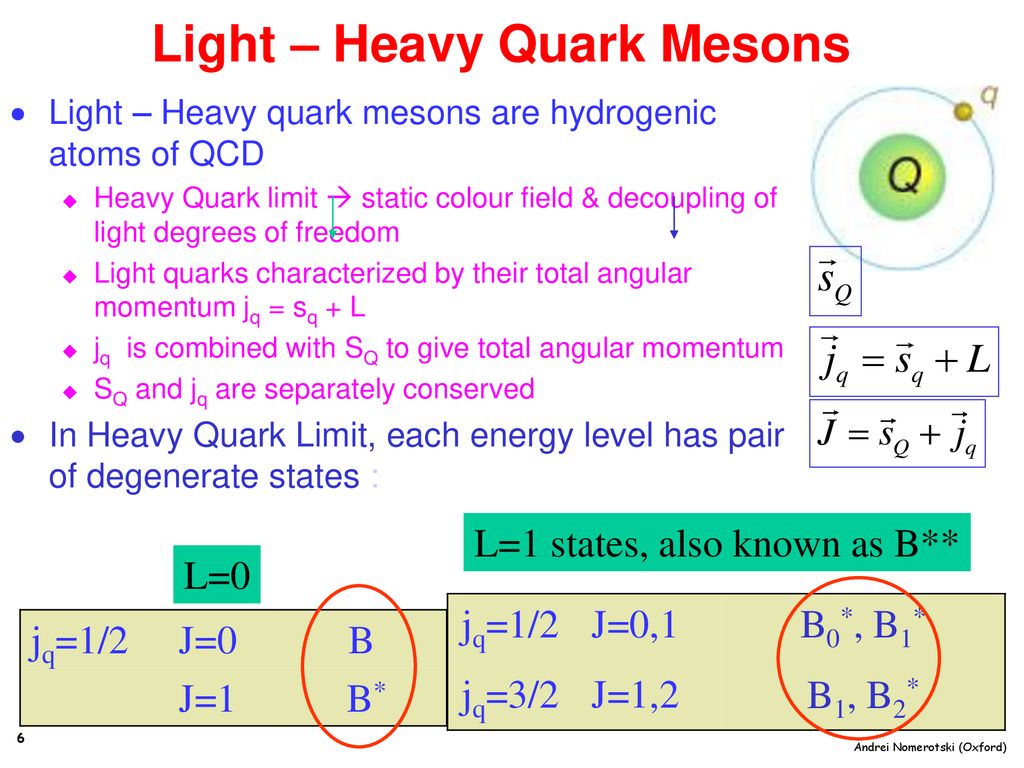 Andrei Nomerotski (Oxford/Fermilab) ICHEP 2006, 29 July Ppt Download