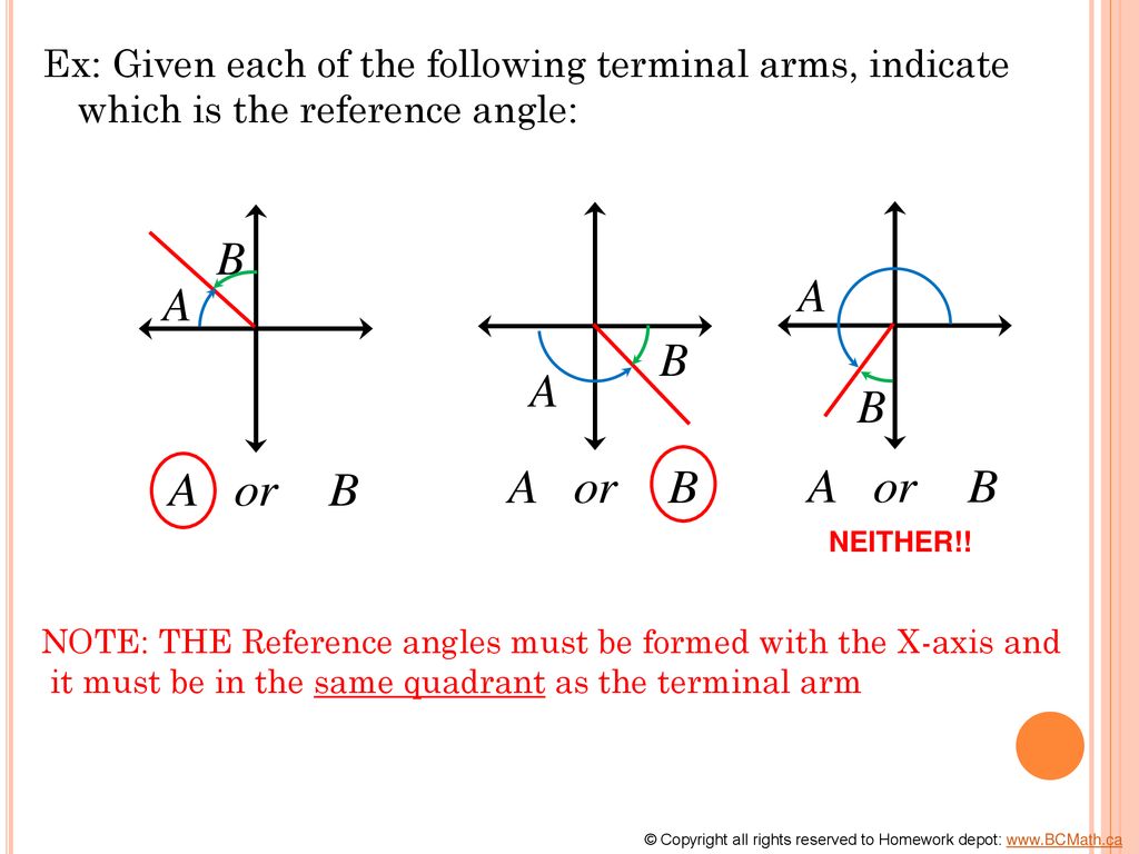 Ex: Given each of the following terminal arms, indicate which is the reference angle: