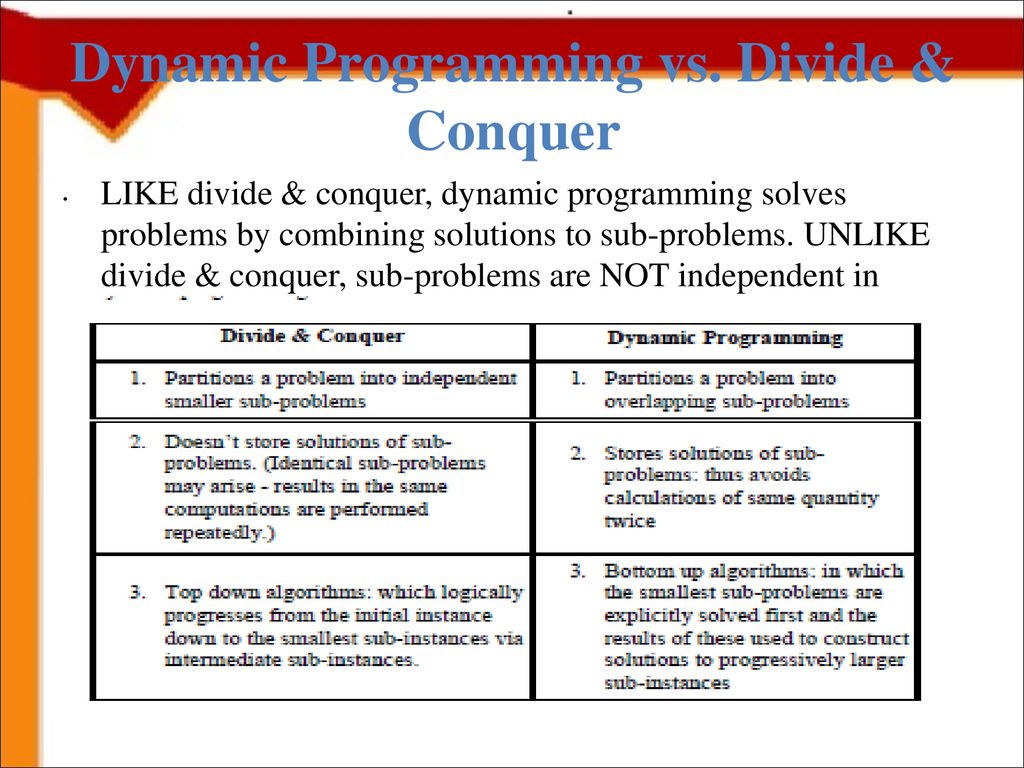 Difference Between Greedy and Dynamic Programming