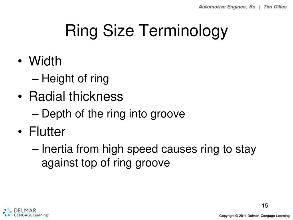Pistons, Rings, and Connecting Rods - ppt download