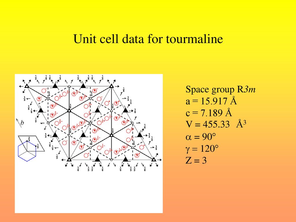 Tourmaline General Formula Ppt Download