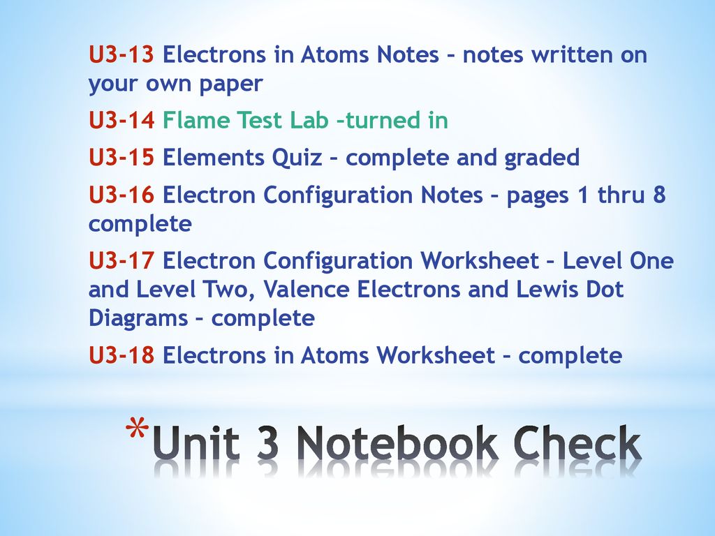 Unit 3 Notebook Check Periodic Table - ppt download