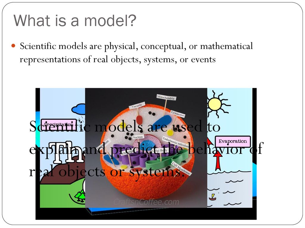 Tuesday 10 31 17 notebook entry have you ever built a model of