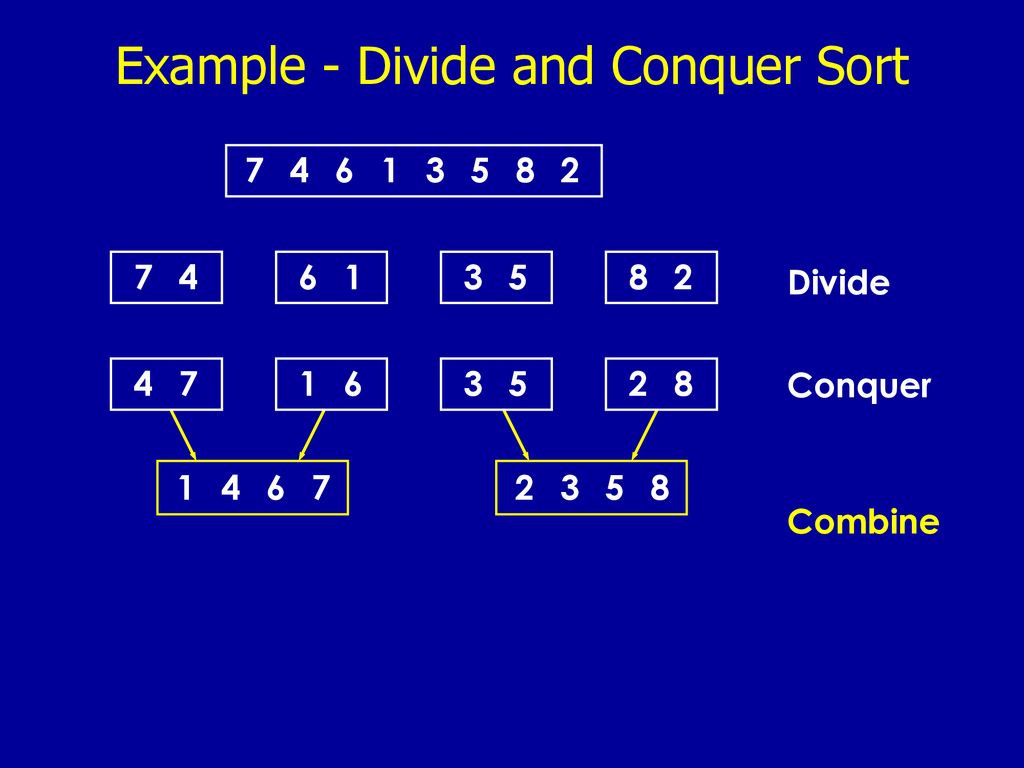 Radu Rugina and Martin Rinard Laboratory for Computer Science - ppt ...