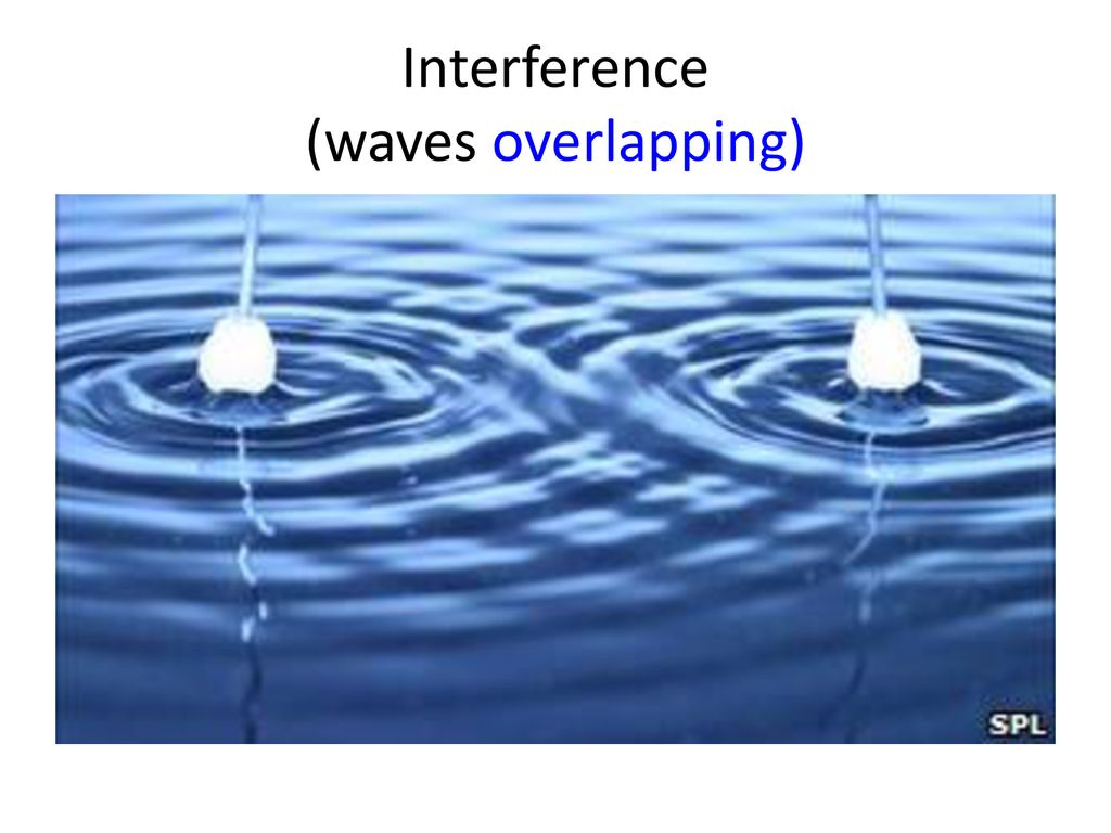 Эксперимент 1 волна. Интерференция на воде. Волны на воде физика. Механические волны на воде. Интерференционная картина на воде.