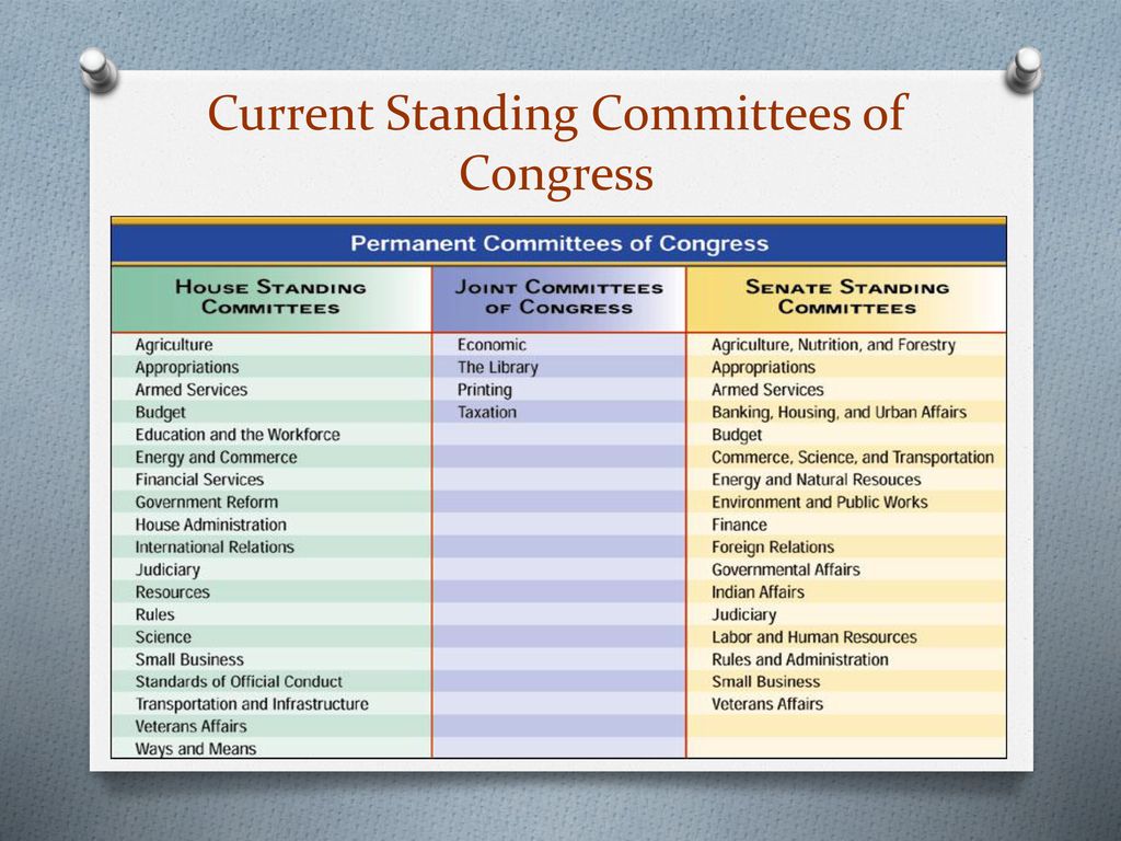 90 of all bills die in committee ppt download