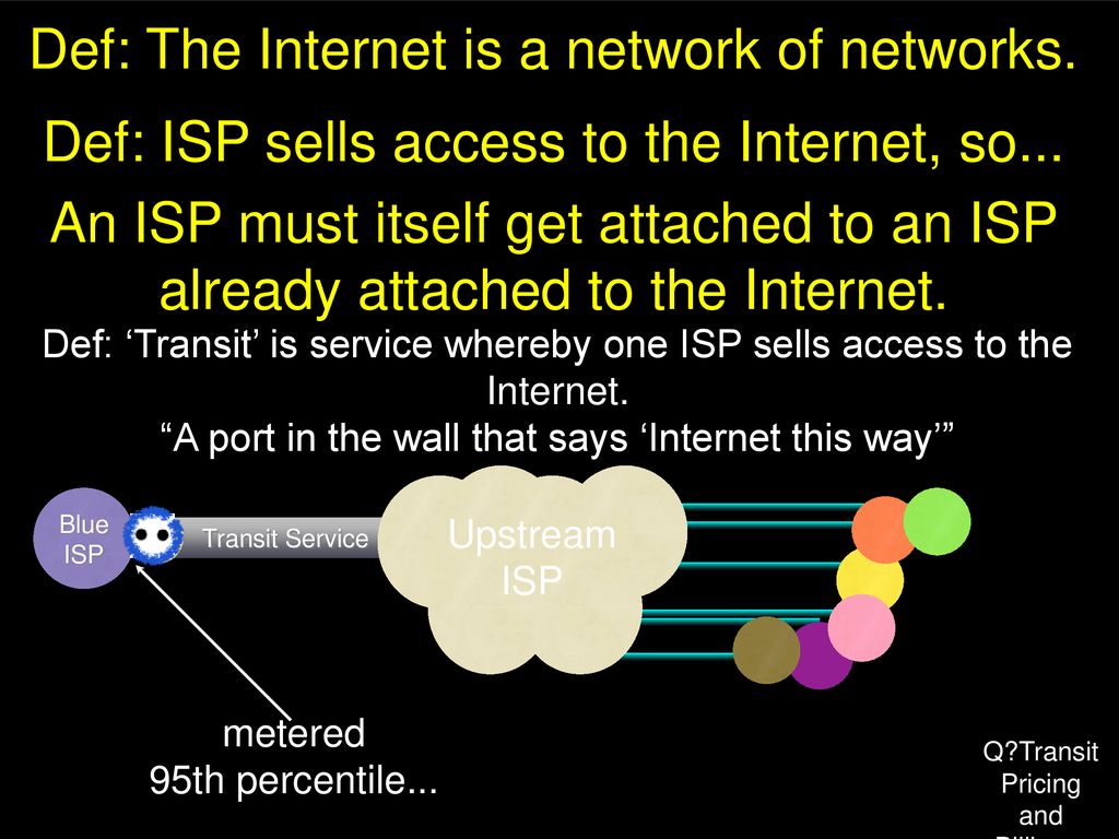 Peering 101 Introduction To Internet Peering Ppt Download