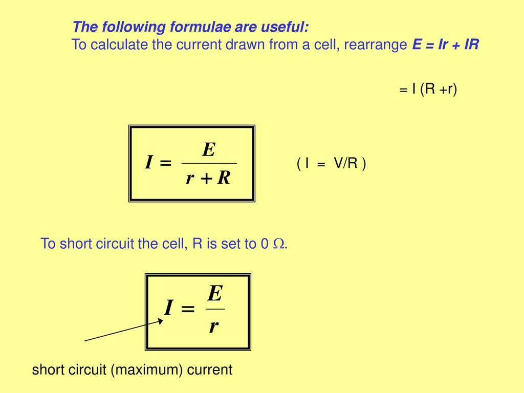 E M F And Internal Resistance Ppt Download