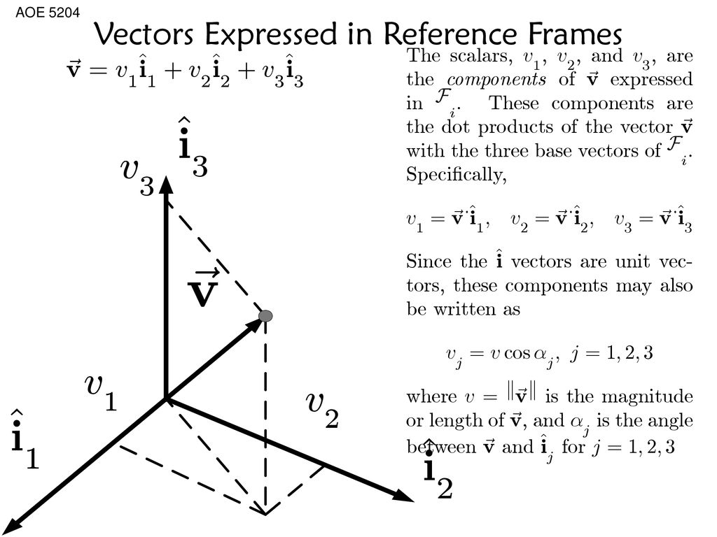 Rotational Kinematics Ppt Download