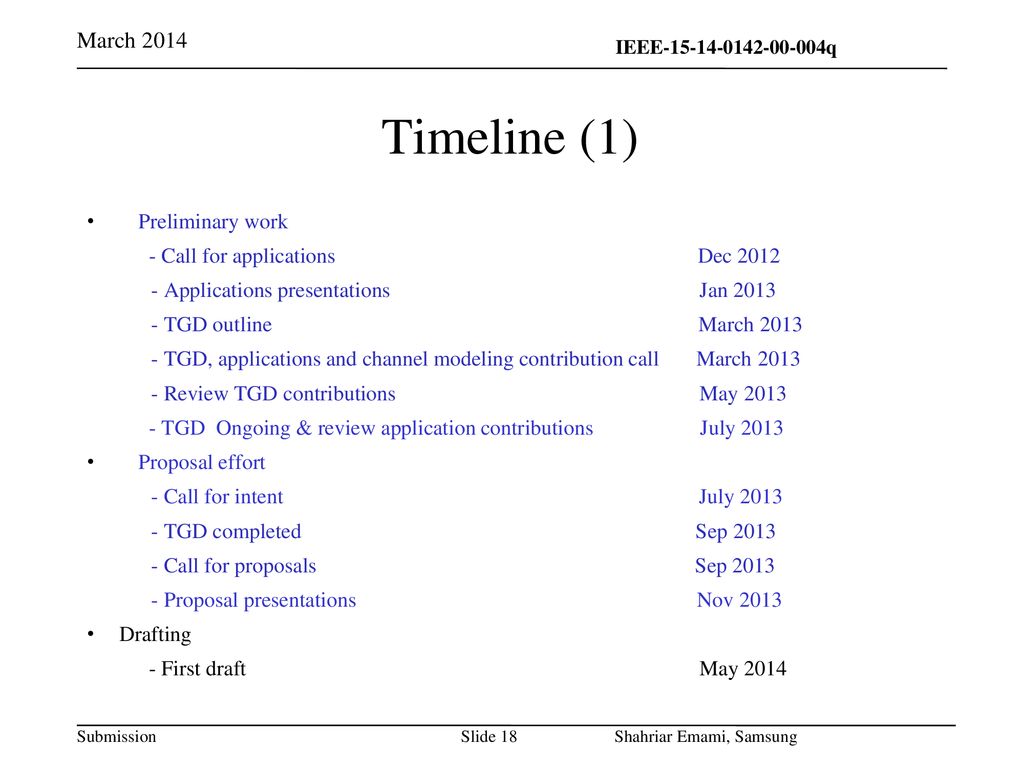 Timeline (1) March 2014 Preliminary work