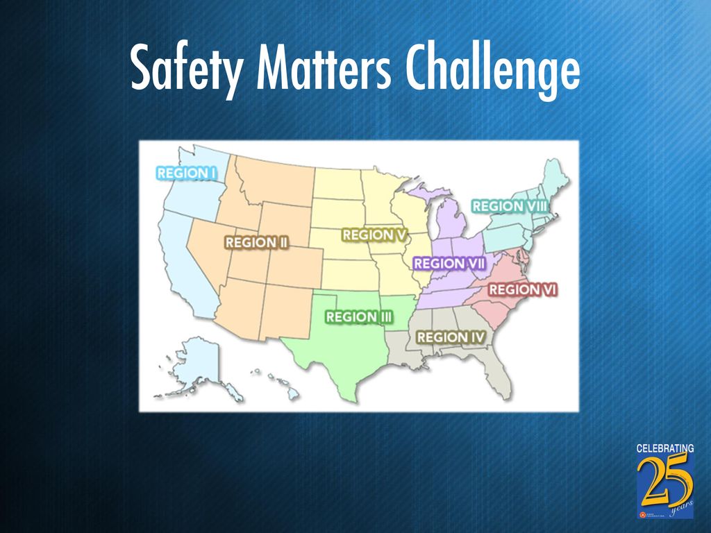 Safety Matters Challenge
